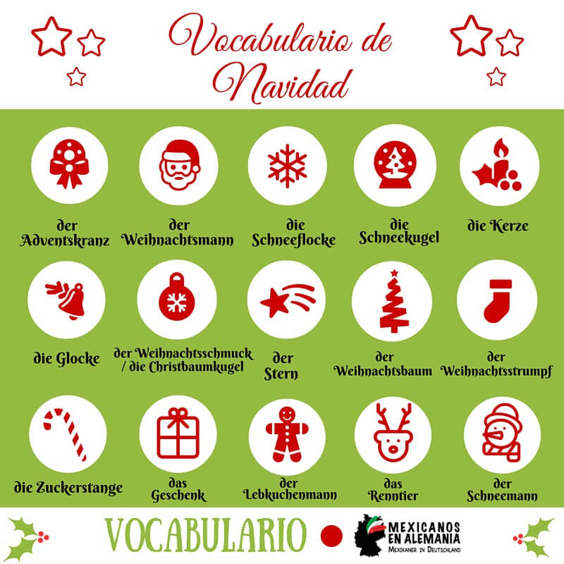 Vocabulario de Navidad