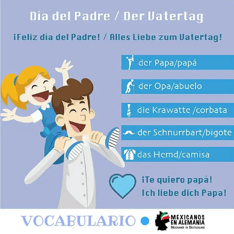 Vocabulario alemán sobre papá