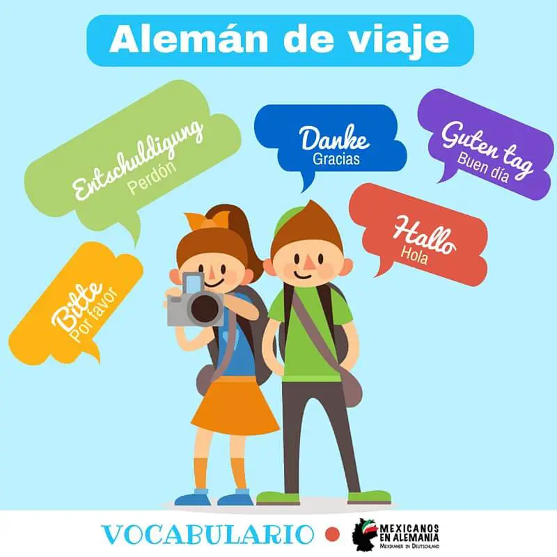 Vocabulario en alemán – viajar