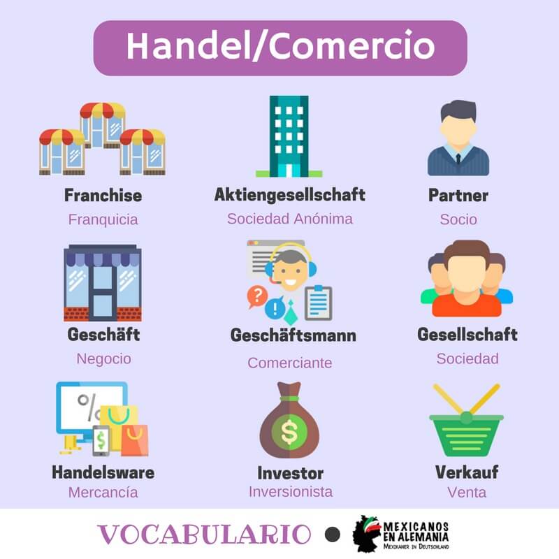 Vocabulario en alemán: comercio