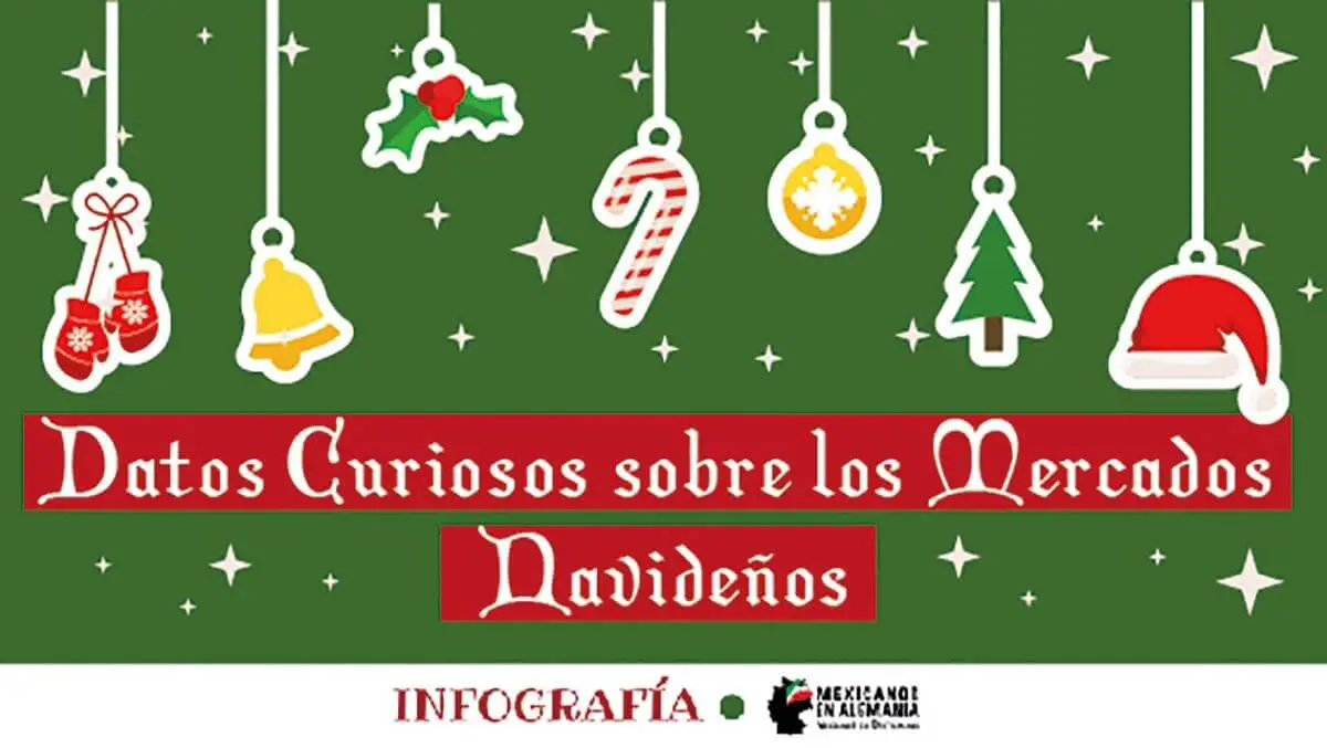 Datos curiosos sobre los mercados de navidad en Alemania