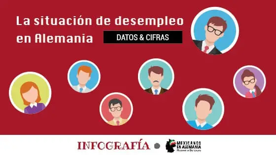 La situación de desempleo en Alemania – Datos y cifras