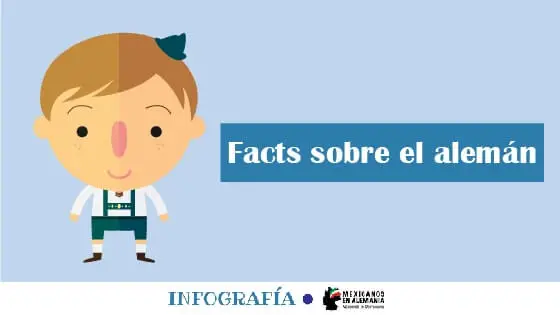 Infografía: Facts sobre el alemán