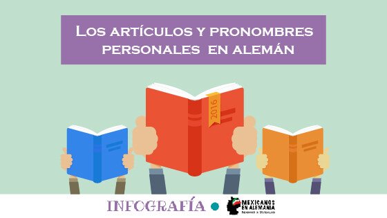 Infografía: Los pronombres y artículos en alemán