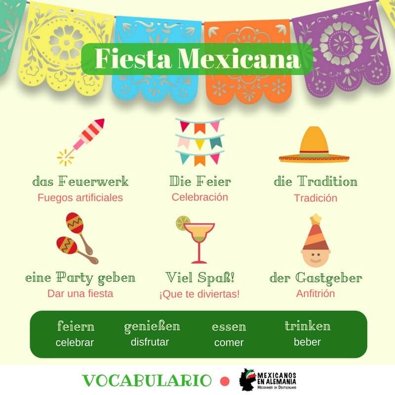 Vocabulario en alemán – Fiesta Mexicana