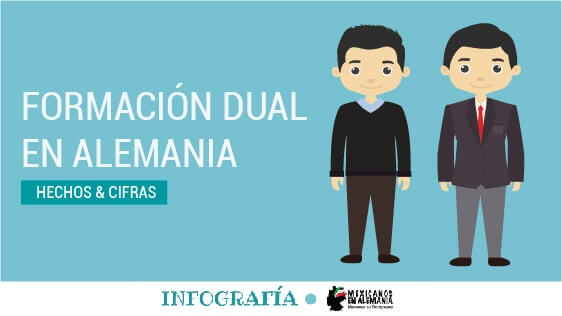 Infografía: Hechos y cifras sobre la formación dual en Alemania