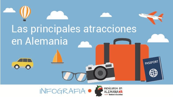 Principales atracciones de Alemania