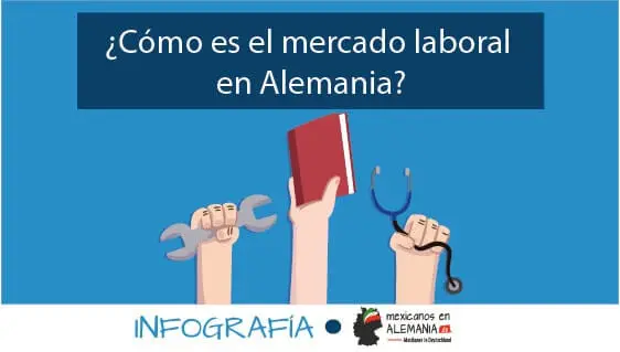 ¿Cómo es el mercado laboral en Alemania?