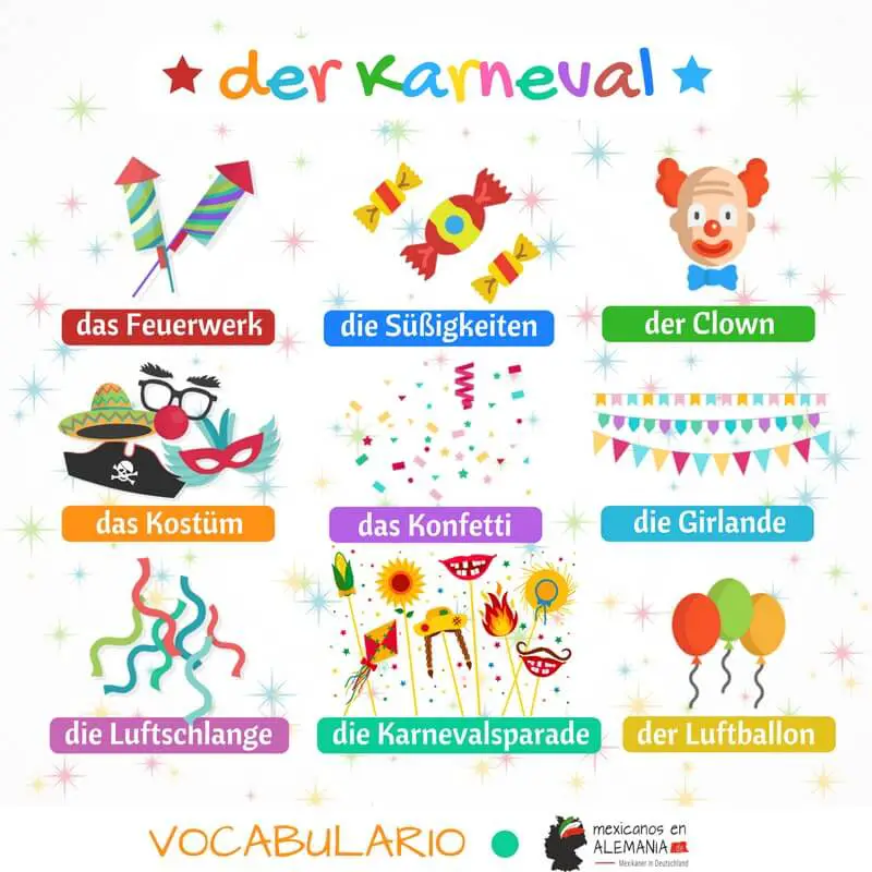 Vocabulario en alemán – el carnaval