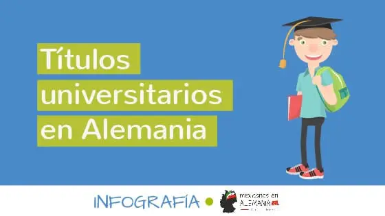 Títulos universitarios en Alemania