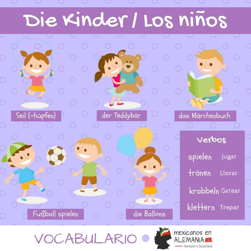 Vocabulario en alemán: los niños