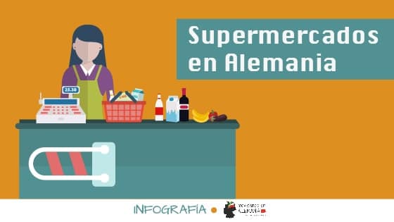 Supermercados en Alemania