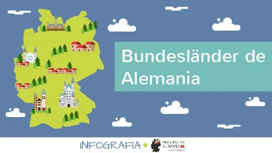 Bundesländer de Alemania