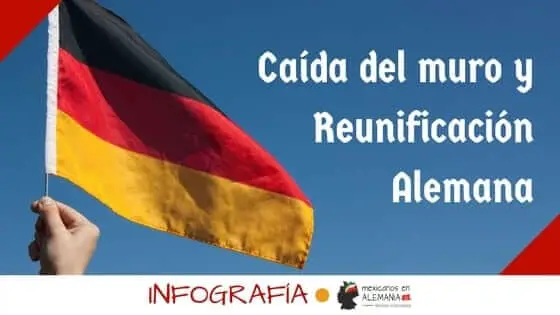 Caída del muro y reunificación alemana