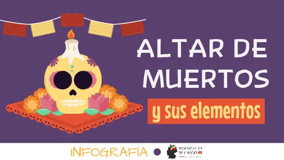 Altar de muertos